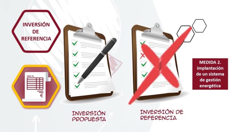 Conducción eco-friendly: claves para lograr eficiencia energética