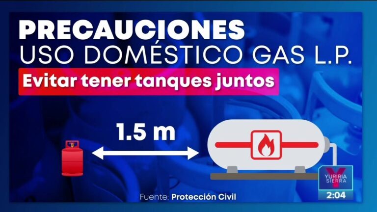Tecnología antiexplosiones: Prevención y seguridad en el trabajo