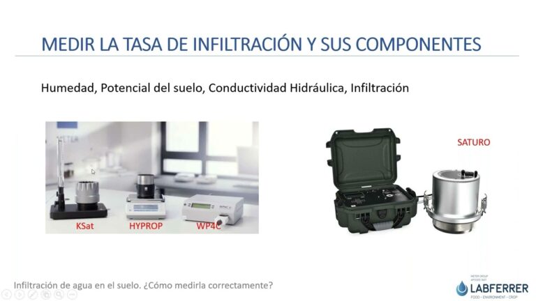 Infiltración de agua en el suelo: factores y gestión
