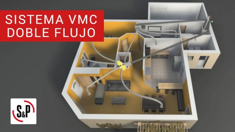 Renovación eficiente del aire en hogares