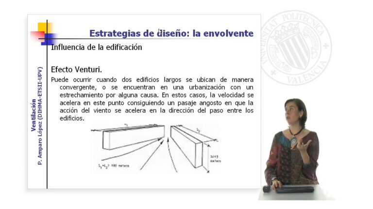 Ventilaci&oacute;n Natural: Clave en el Dise&ntilde;o Sostenible