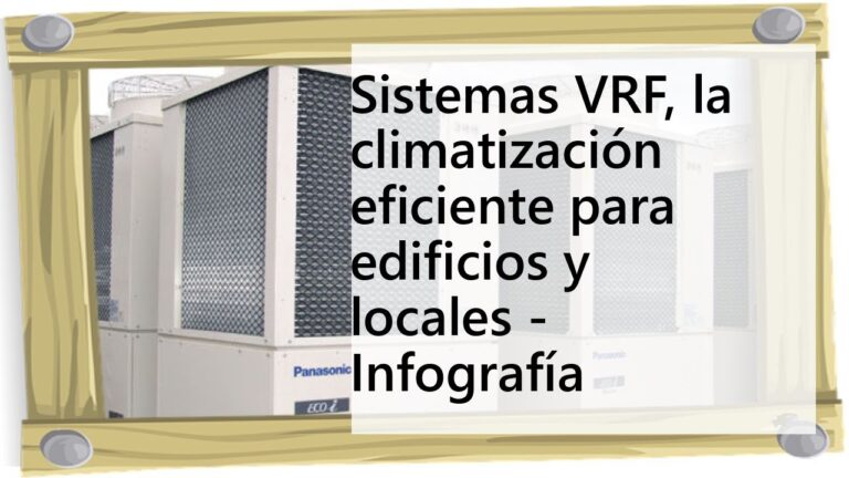 Beneficios de la Climatización Eficiente