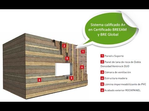 Acabados de madera en fachadas ventiladas: elegancia y funcionalidad