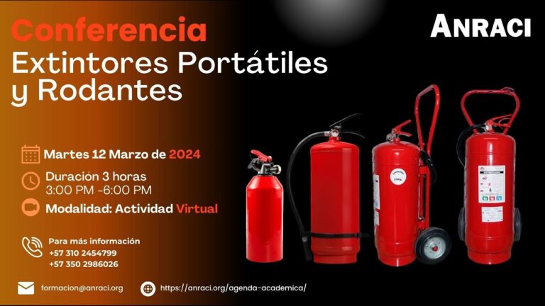 Equipo portátil para extinción de incendios: eficacia y movilidad