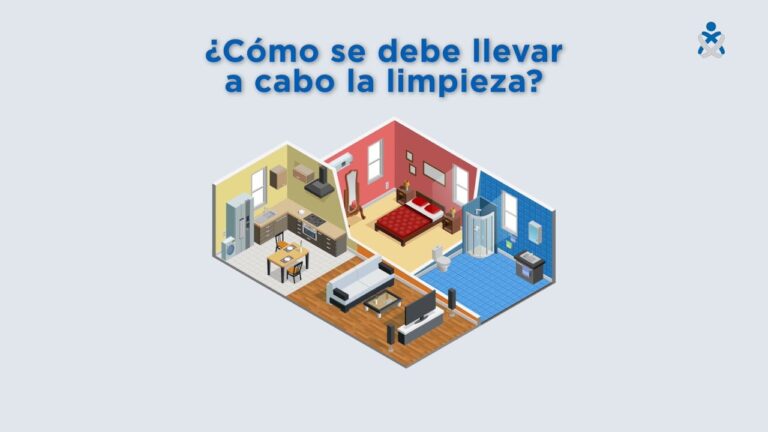 Desinfección de superficies afectadas: Guía práctica y eficaz
