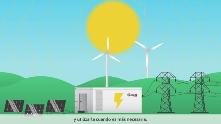 Energías Renovables en Hogares de Consumo Cero: Una Alternativa Sostenible