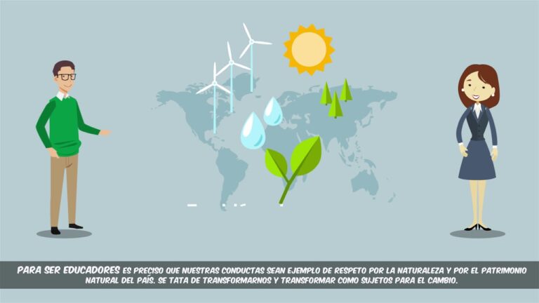 Promoción de Prácticas Ecoamigables: Cuidando el Planeta Juntos