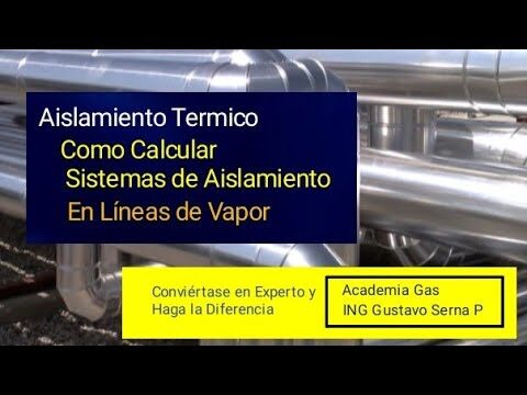 Optimización de temperatura con paredes aisladas